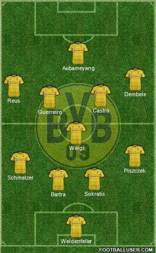 Borussia Dortmund 4-4-2 football formation