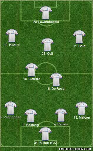 Chelsea 4-2-1-3 football formation