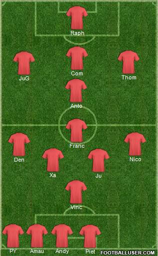 Dream Team 4-5-1 football formation