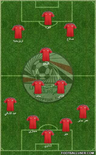 Egypt 4-1-4-1 football formation