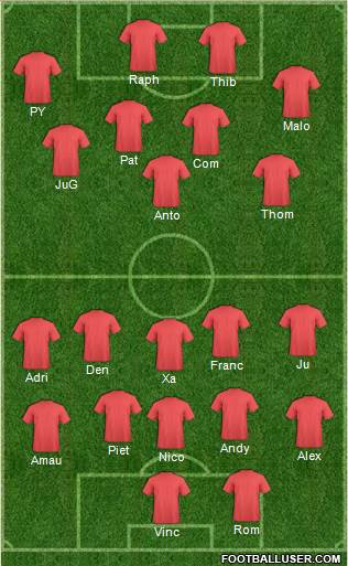 Dream Team 4-5-1 football formation