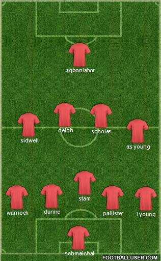 Championship Manager Team 5-4-1 football formation