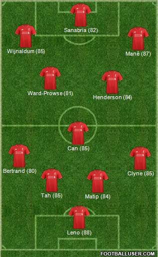 Liverpool 4-3-3 football formation