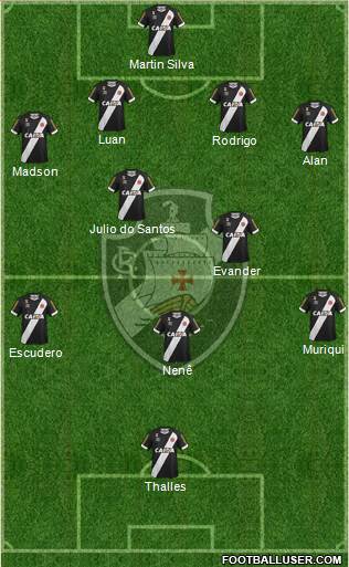 CR Vasco da Gama 4-2-3-1 football formation