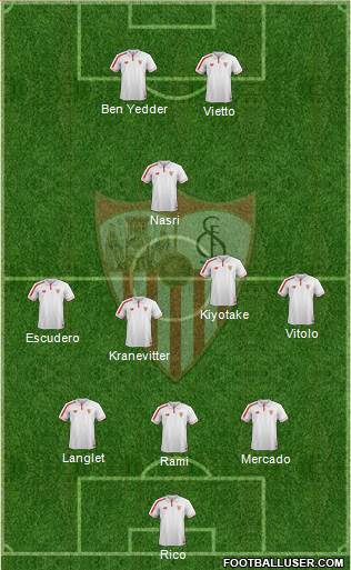 Sevilla F.C., S.A.D. 3-5-2 football formation