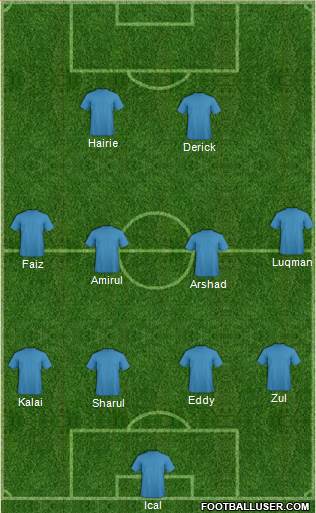 Dream Team 4-4-2 football formation