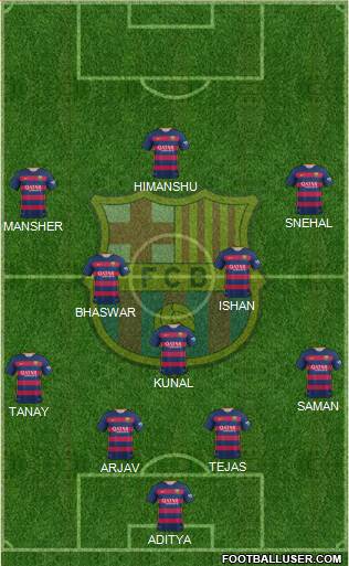 F.C. Barcelona 4-1-2-3 football formation