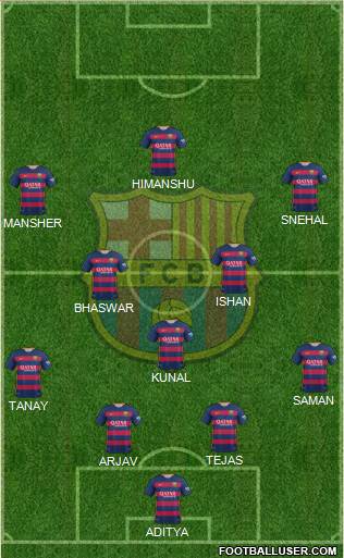 F.C. Barcelona 4-1-2-3 football formation