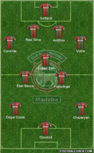 Clube Sport Marítimo - SAD football formation