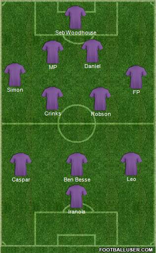 Dream Team 4-2-3-1 football formation