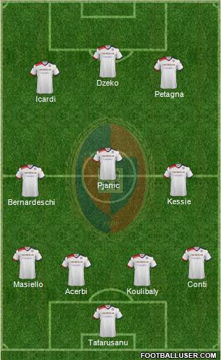 Cagliari 4-3-3 football formation