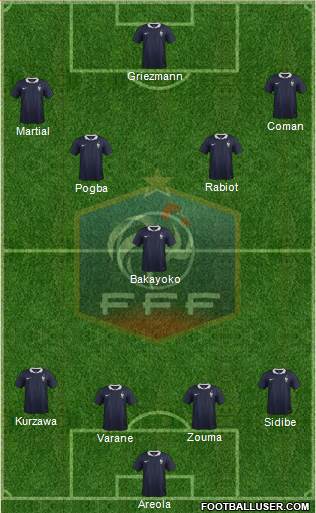 France 4-3-3 football formation