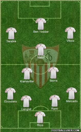 Sevilla F.C., S.A.D. 4-2-1-3 football formation