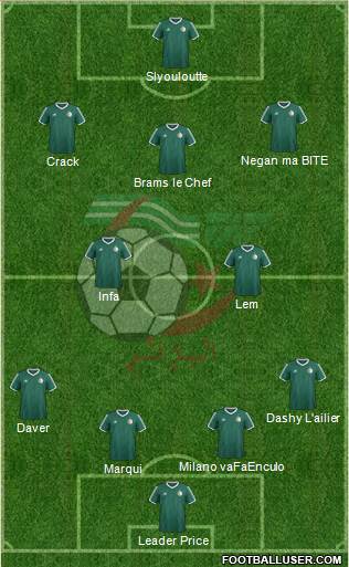 Algeria 4-3-3 football formation