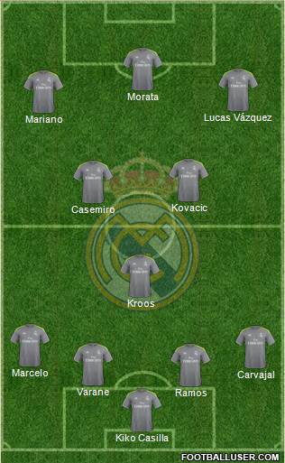 Real Madrid C.F. 4-3-1-2 football formation