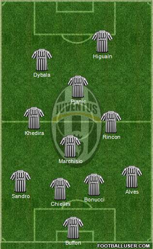 Juventus 4-3-1-2 football formation