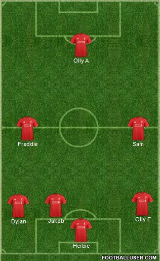 Liverpool 4-5-1 football formation