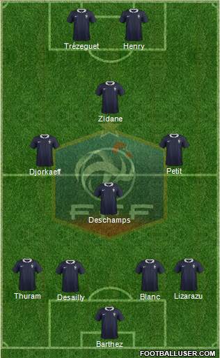 France 4-1-3-2 football formation