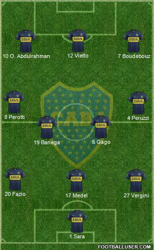 Boca Juniors 3-4-3 football formation