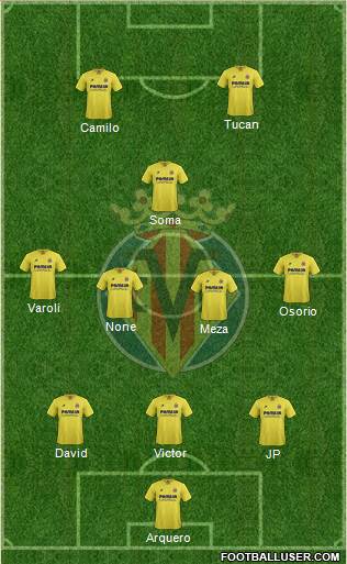 Villarreal C.F., S.A.D. 3-5-2 football formation