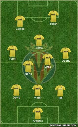 Villarreal C.F., S.A.D. 3-5-2 football formation