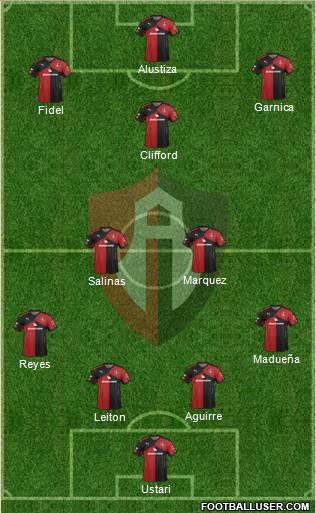 Club Deportivo Atlas 3-5-2 football formation