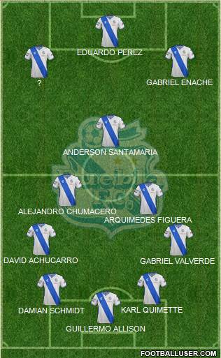 Club Puebla de la Franja 4-2-1-3 football formation