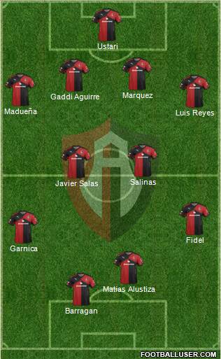 Club Deportivo Atlas 4-4-2 football formation