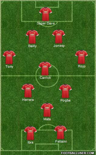 Manchester United 4-1-3-2 football formation