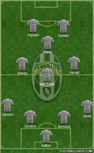 Juventus 4-3-1-2 football formation