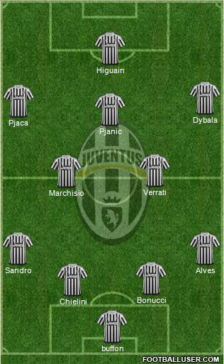 Juventus 4-3-1-2 football formation