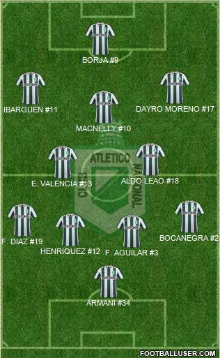 CDC Atlético Nacional 4-3-2-1 football formation