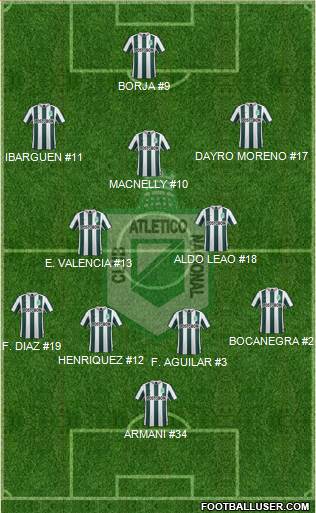 CDC Atlético Nacional 4-3-2-1 football formation