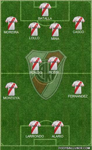 River Plate 4-2-2-2 football formation