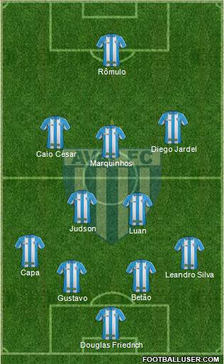 Avaí FC 4-2-3-1 football formation
