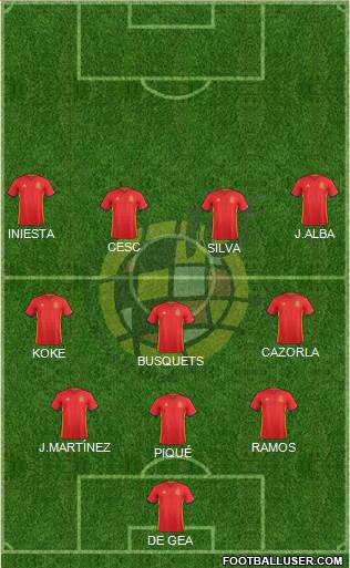 Spain 3-4-3 football formation