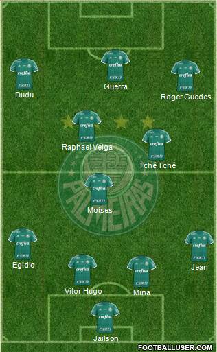 SE Palmeiras 4-1-4-1 football formation