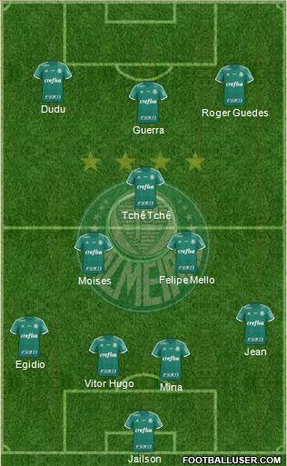 SE Palmeiras 4-2-1-3 football formation