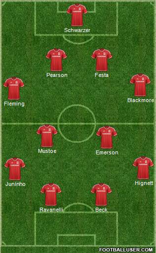 Middlesbrough 4-4-2 football formation