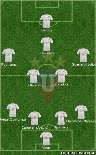 LDU de Quito 4-4-2 football formation