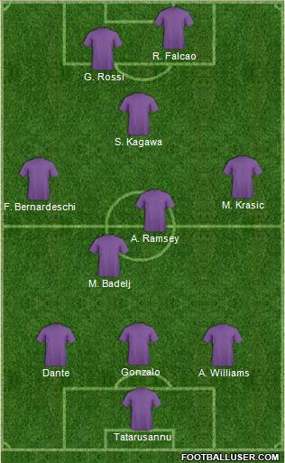 Dream Team 3-5-2 football formation