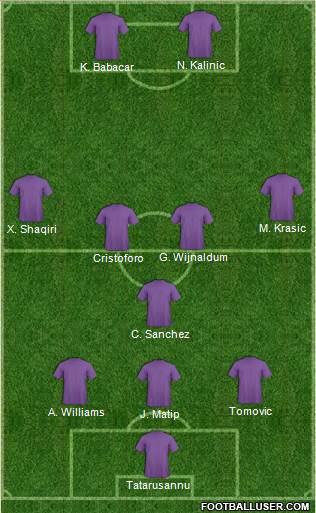 Dream Team 3-5-2 football formation