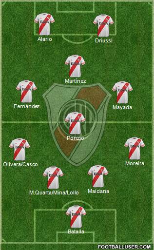 River Plate 4-3-1-2 football formation