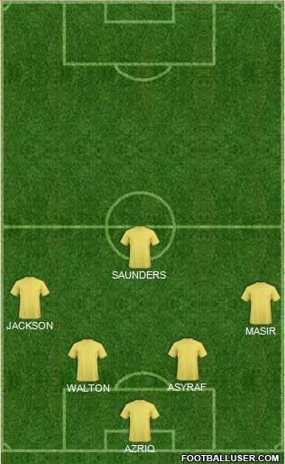 Fifa Team 3-5-2 football formation