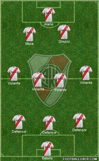 River Plate 3-4-3 football formation