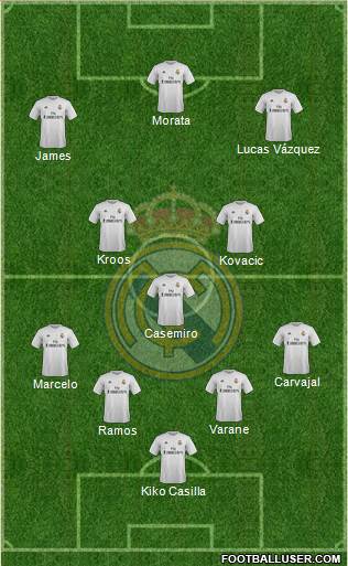 Real Madrid C.F. 4-4-1-1 football formation