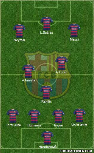 F.C. Barcelona 4-1-2-3 football formation