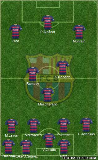 F.C. Barcelona 4-1-2-3 football formation