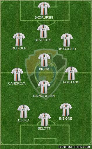 Unione Venezia football formation