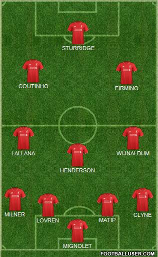 Liverpool 4-3-2-1 football formation